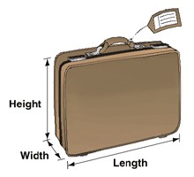 La taille des bagages est calculée à partir de leur longueur, largeur et hauteur, en incluant les roues et la poignée.